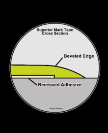 autape - superior mark tape cross section, beveled edge, recessed adhesive